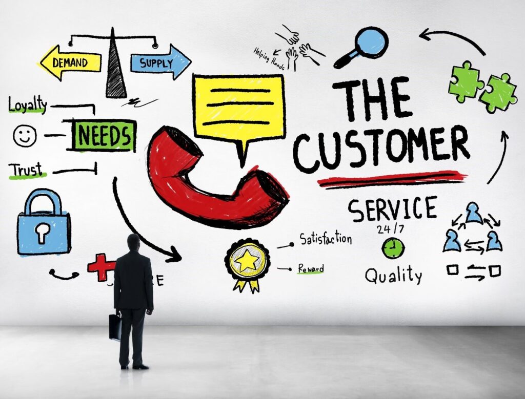 Customer Support and Training